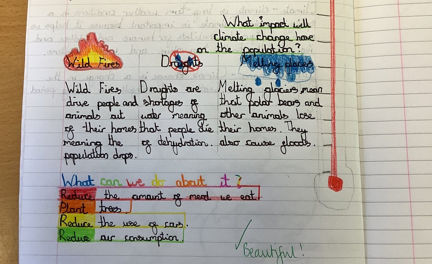 Image of The impact of climate change on population