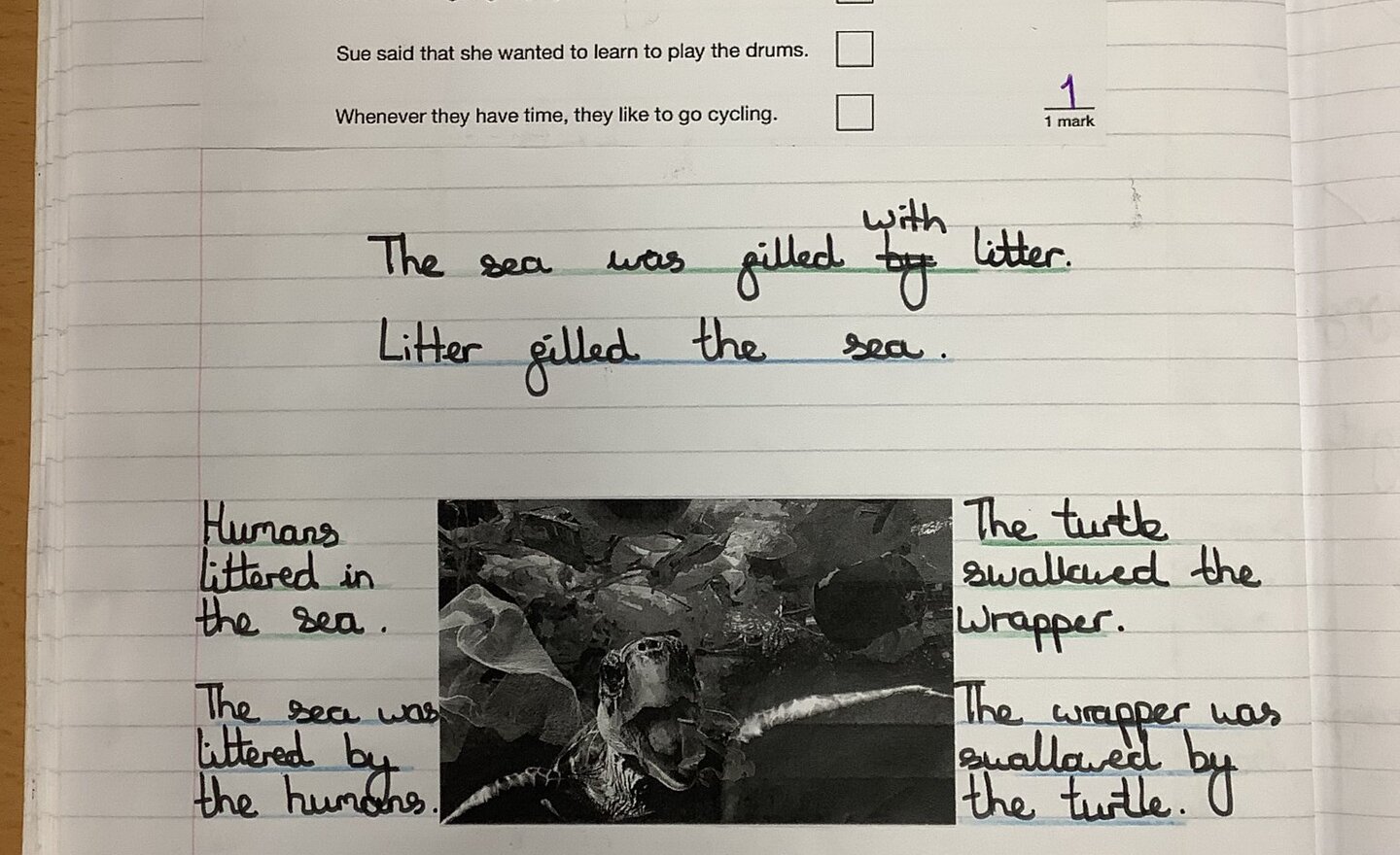 Image of Active and Passive Voice