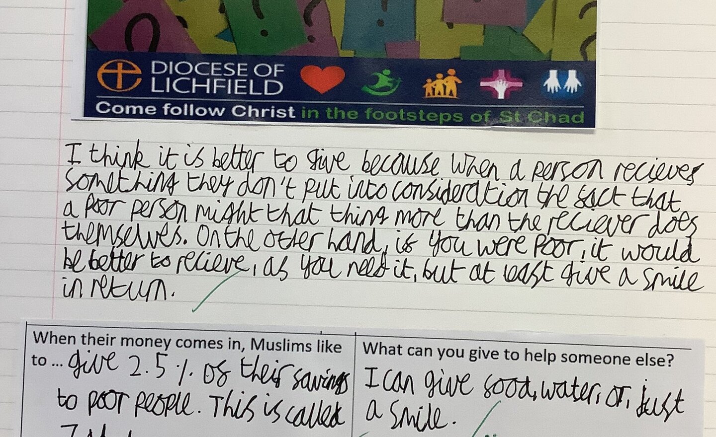 Image of Charity in Islam