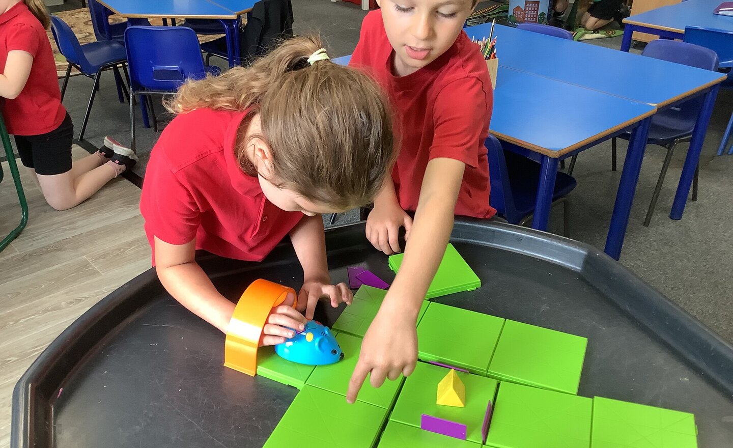 Image of Position and direction