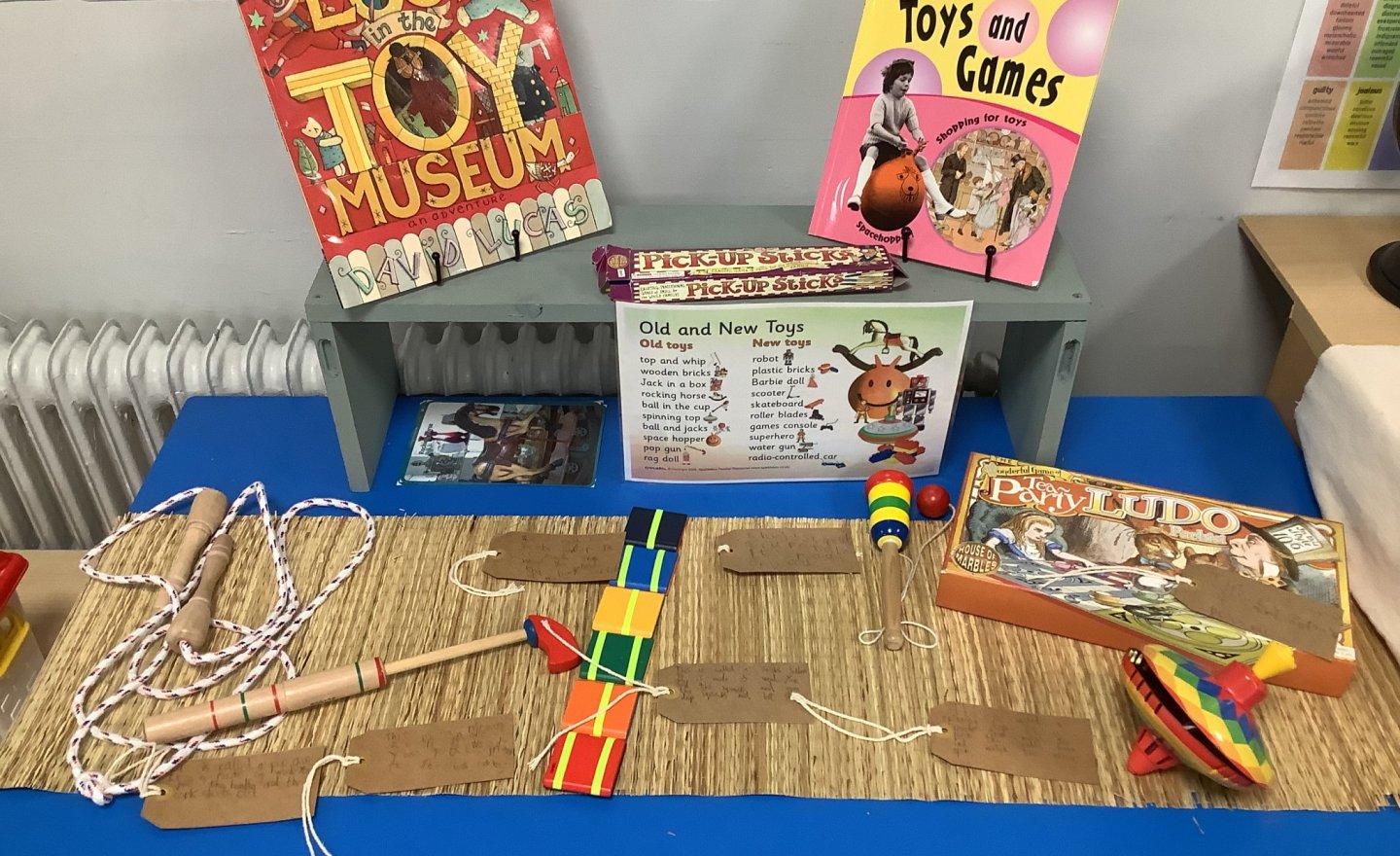 Image of The Toy Museum