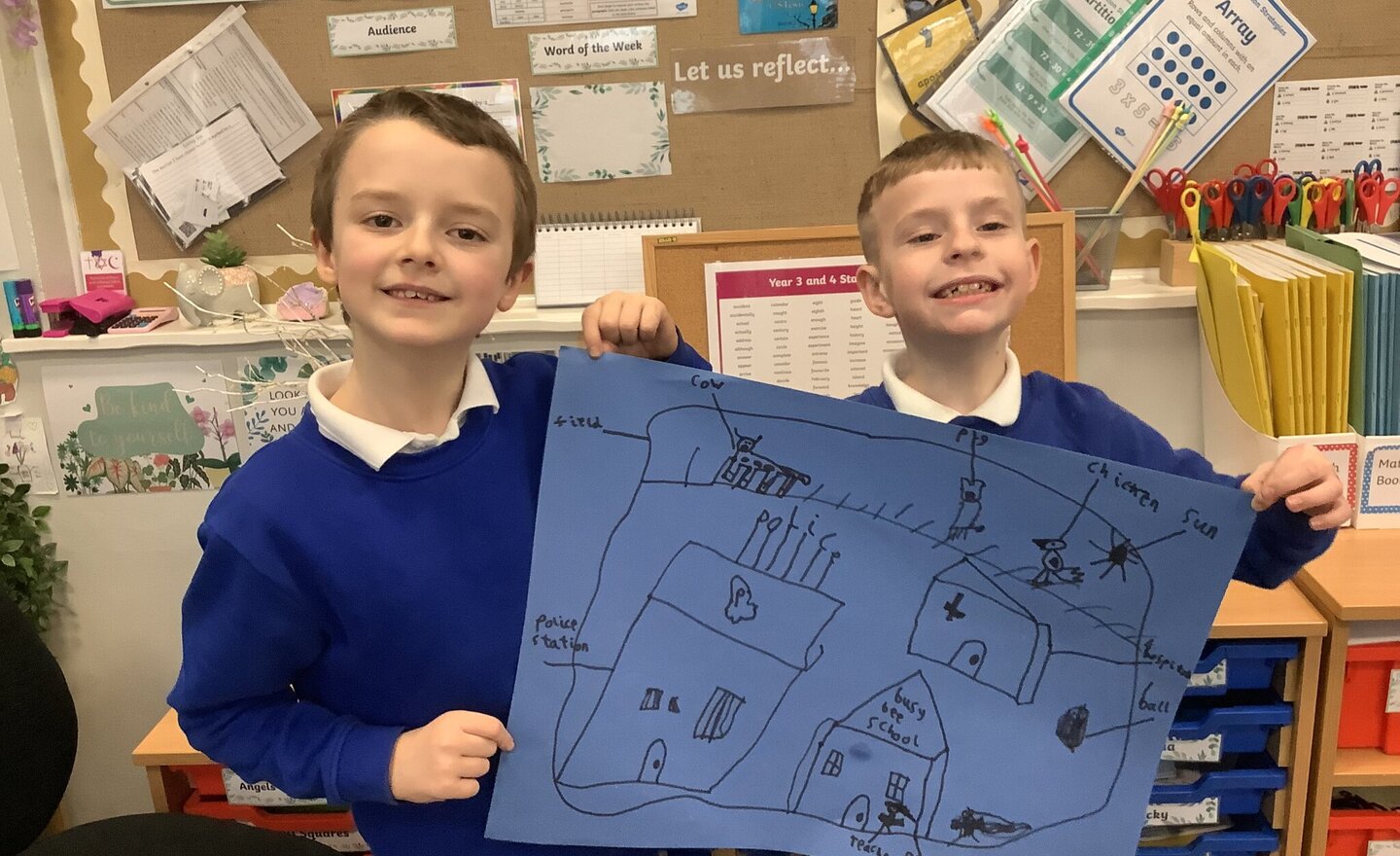 Image of Class Two: PSHE