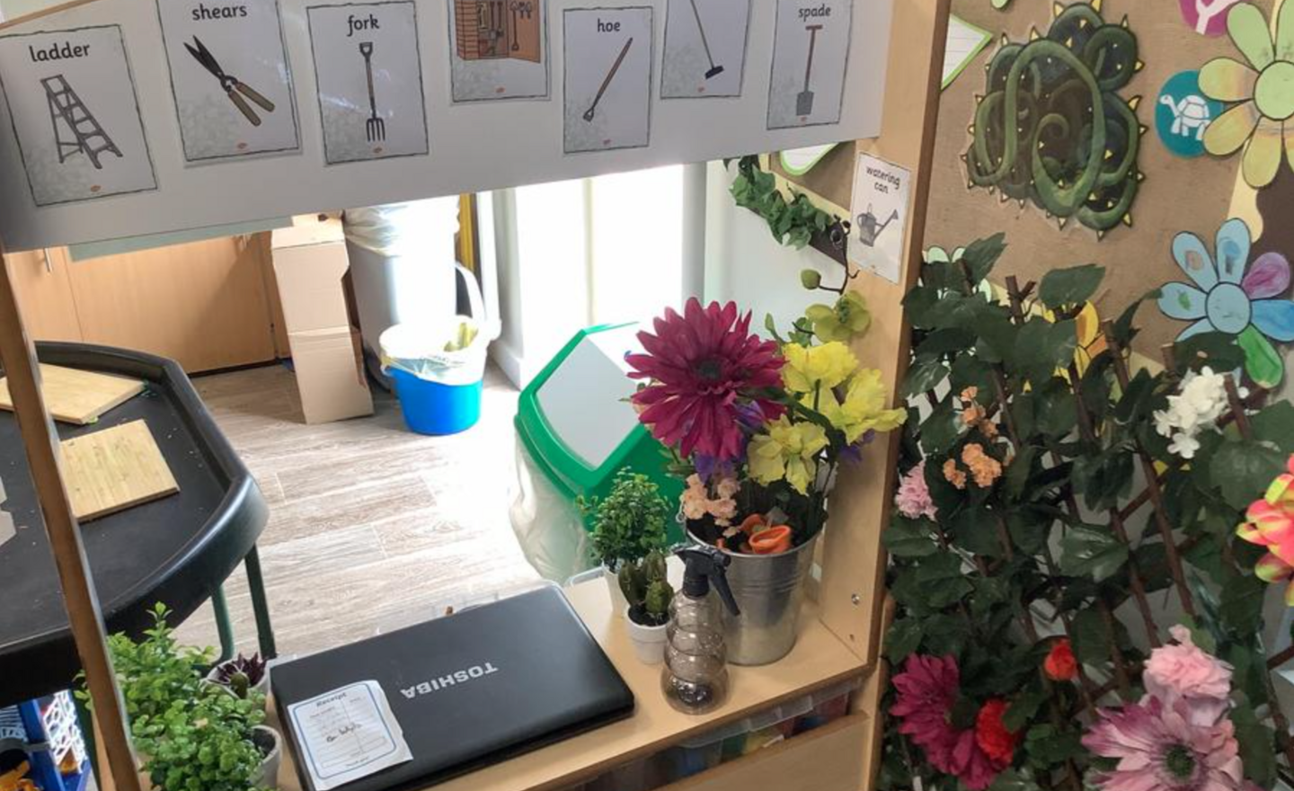 Image of New Role Play