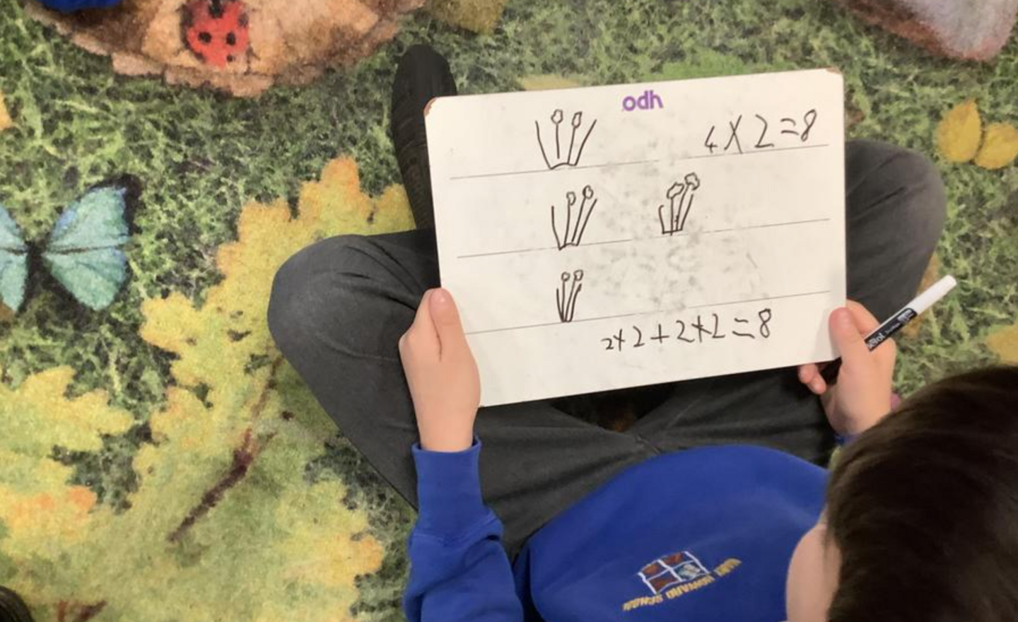 Image of Year 2 Maths