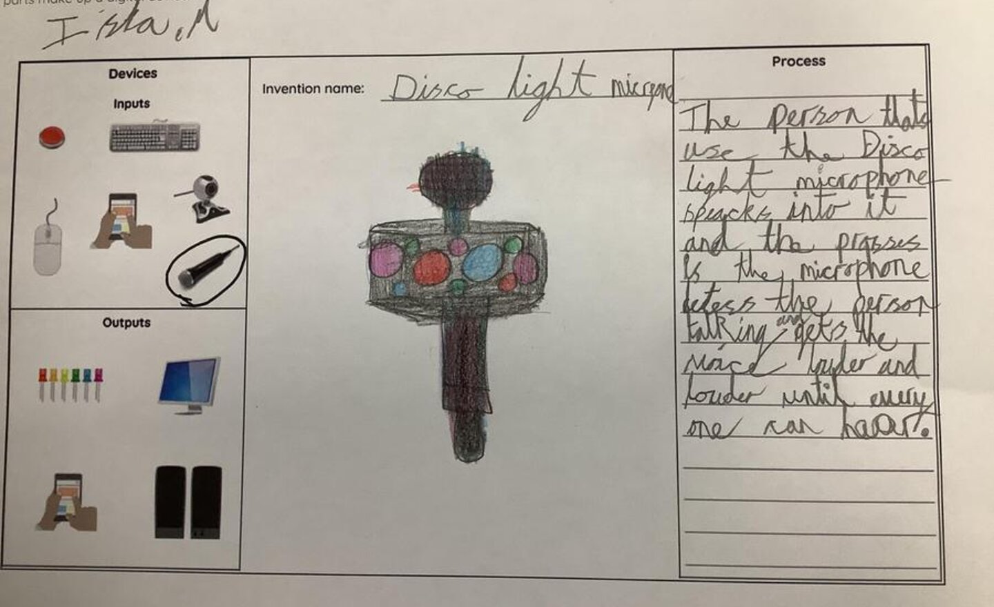 Image of Amazing Digital Inventions