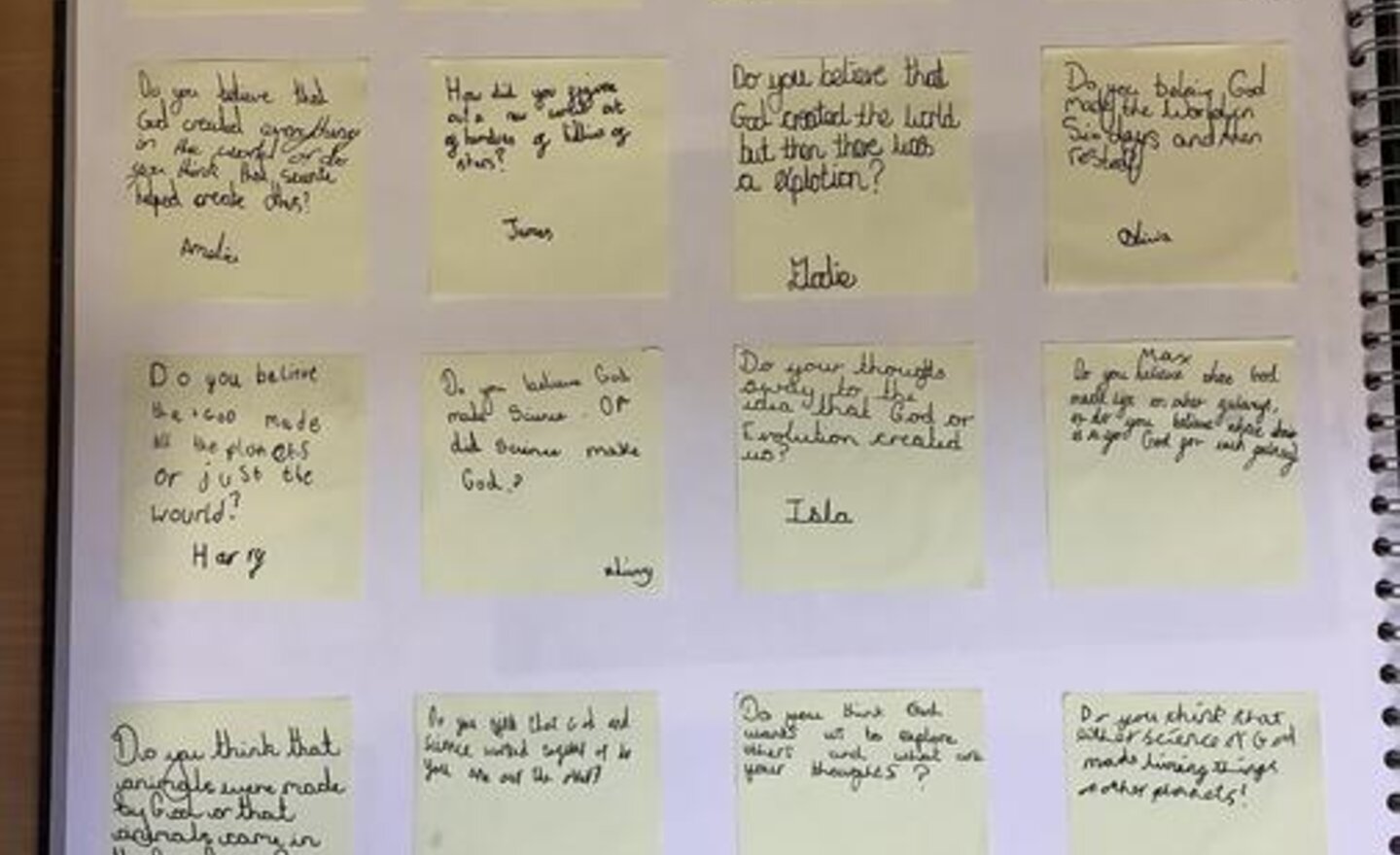 Image of RE - How many Christians believe Science and Religion are complimentary?