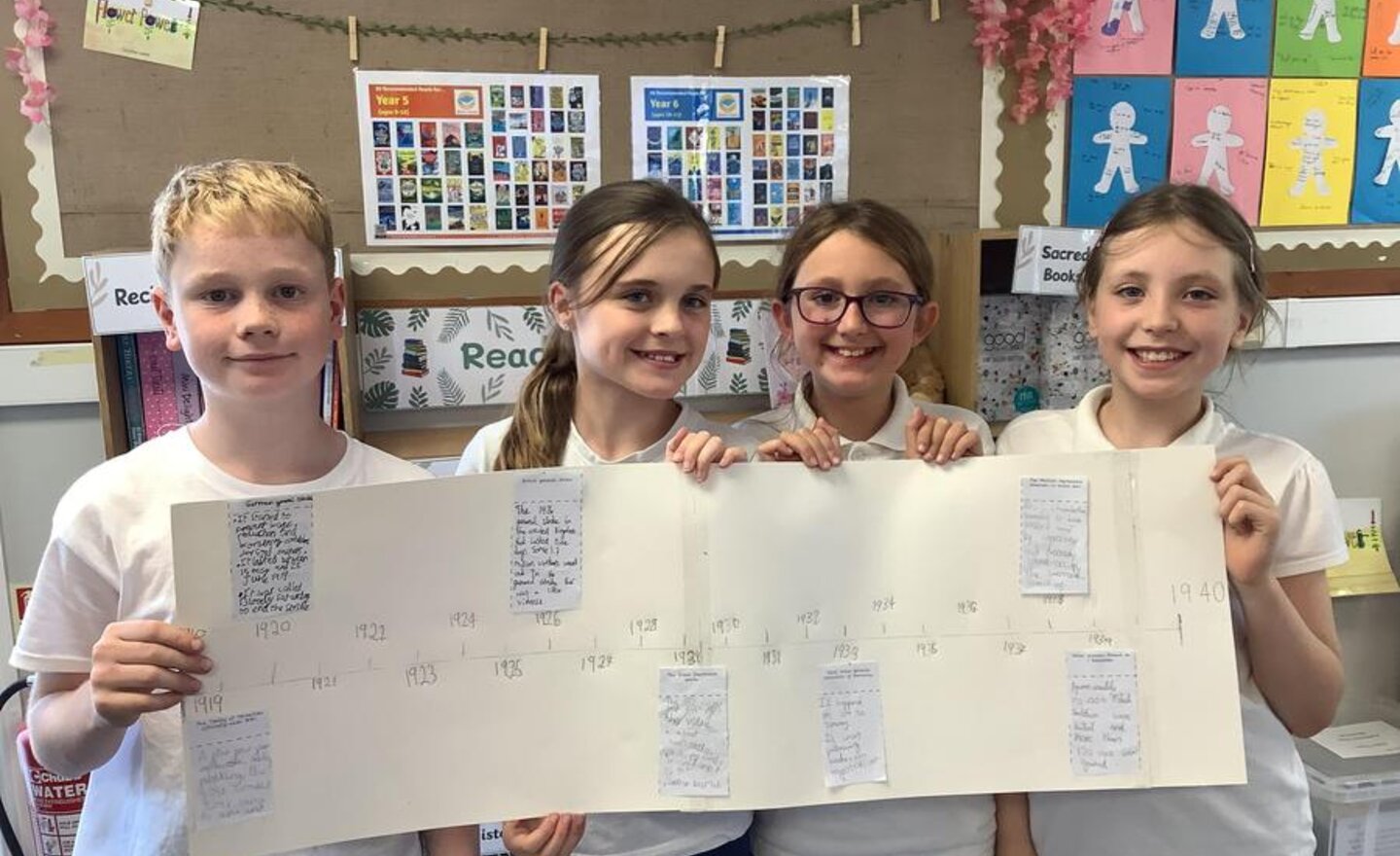 Image of Investigating the causes of WW2