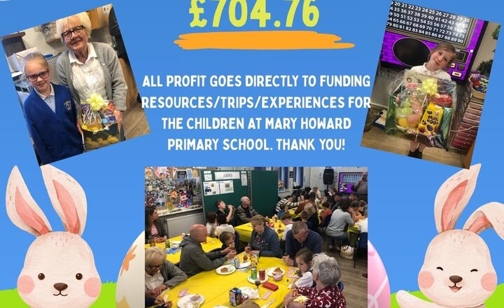 Image of Thank you all for your support! 