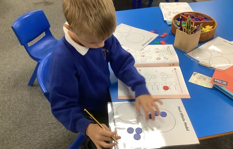 Image of Addition and subtraction 