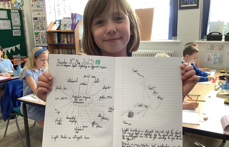 Image of Class Two: Reflective Surfaces 
