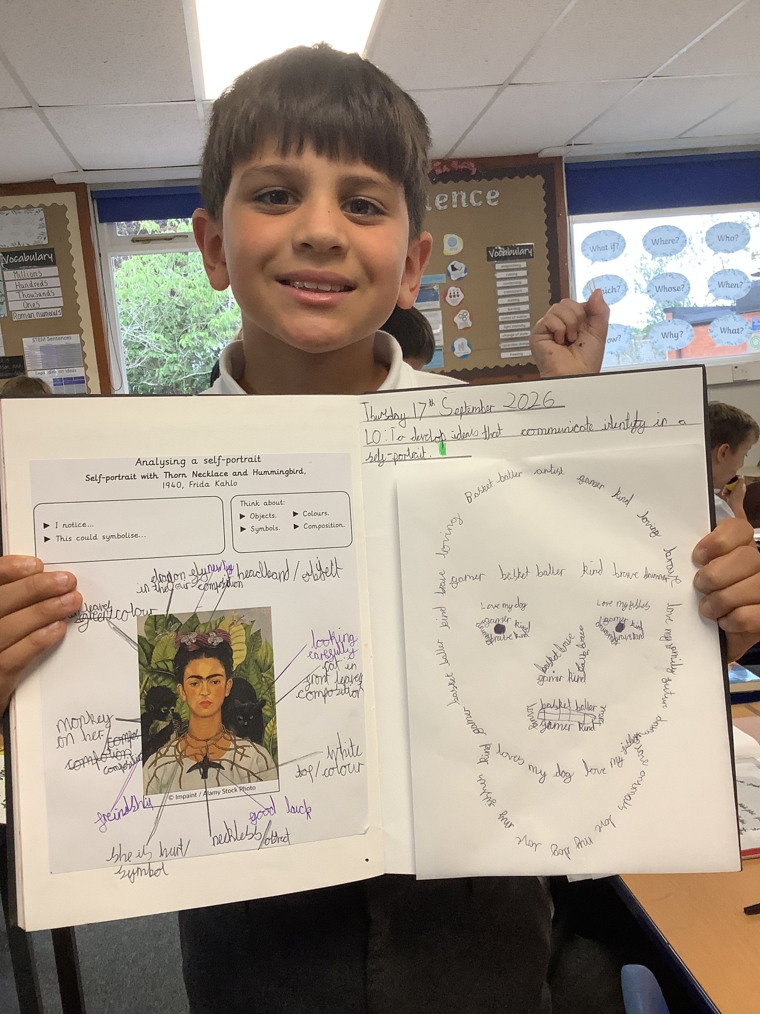 Image of Identity in Art