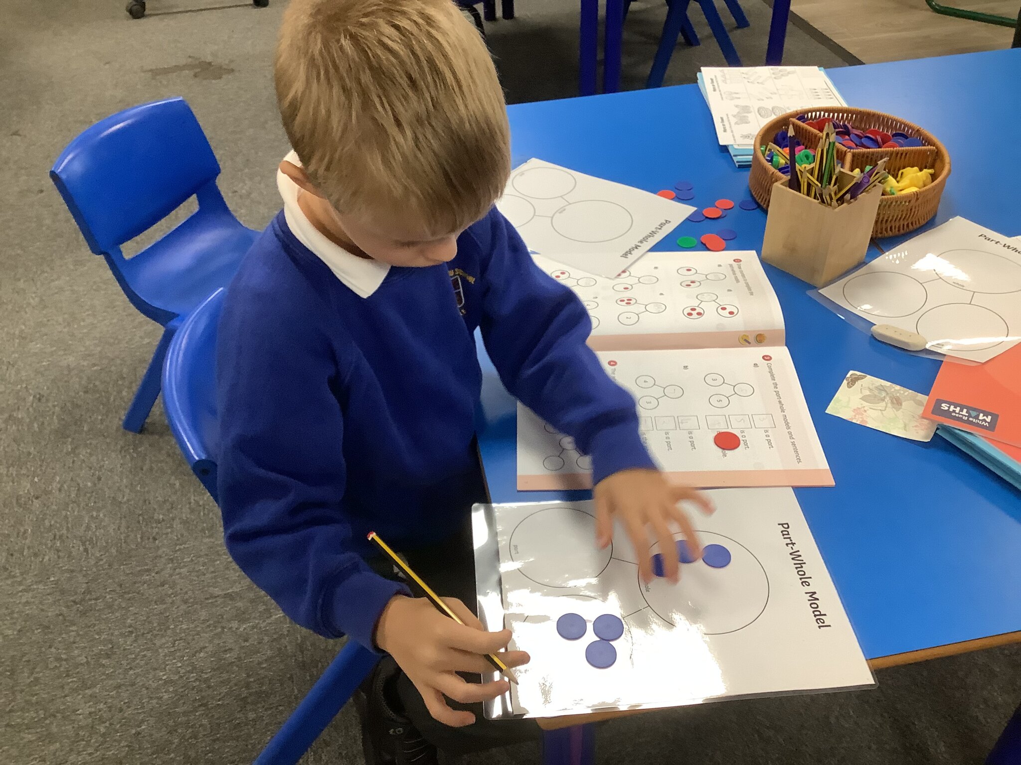 Image of Addition and subtraction