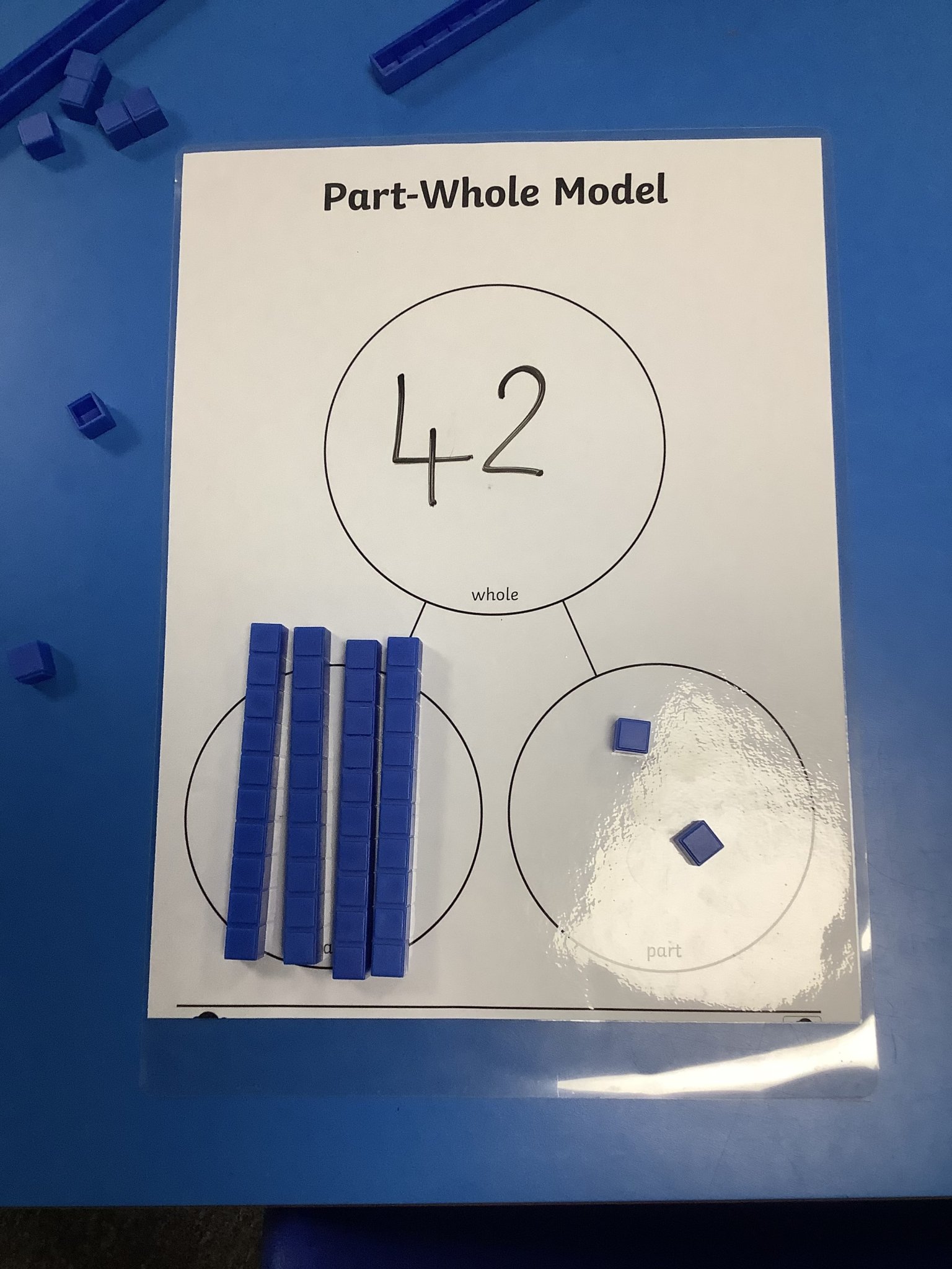 Image of Year 1 maths