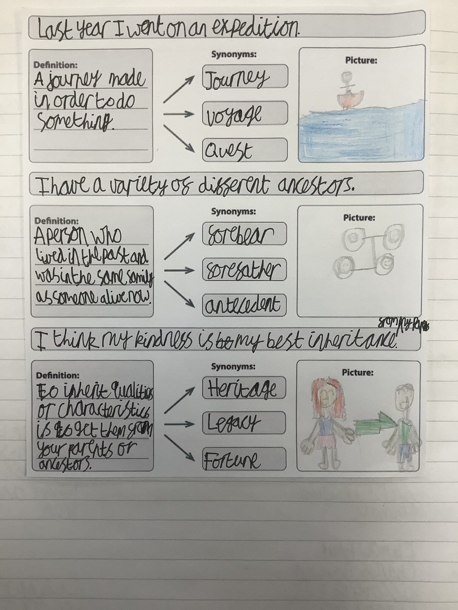 Image of Vocabulary in Context