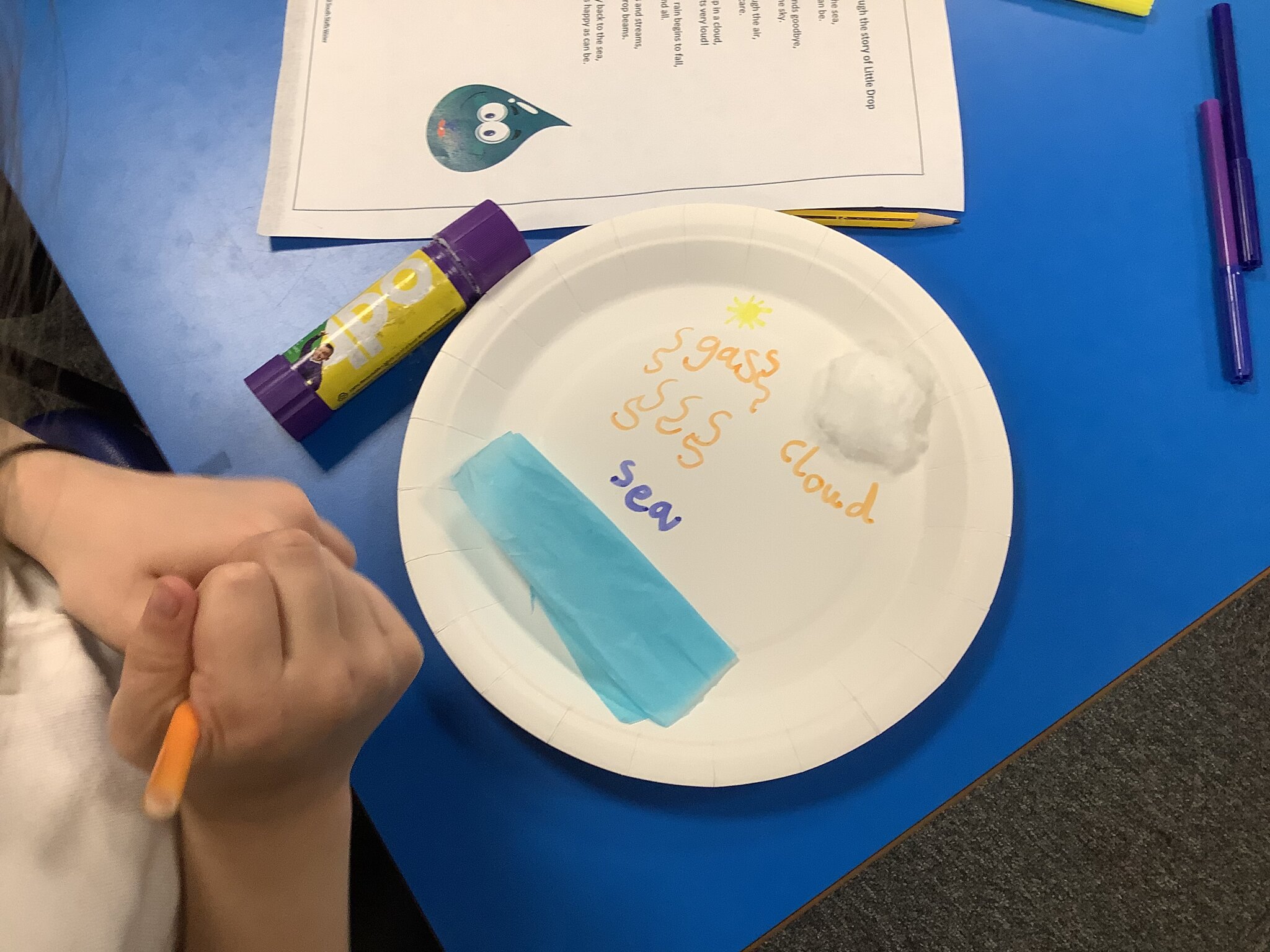 Image of Water workshop