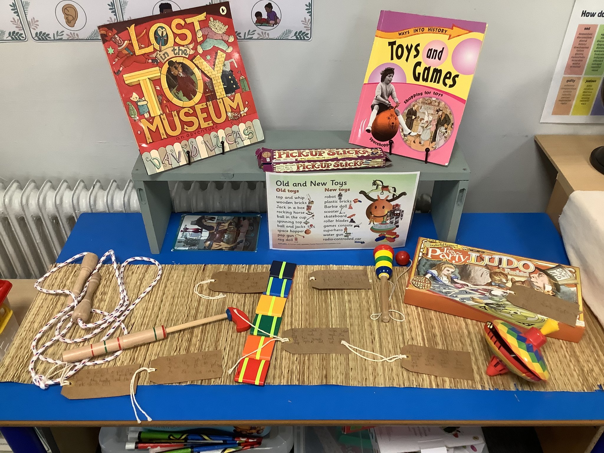 Image of The Toy Museum