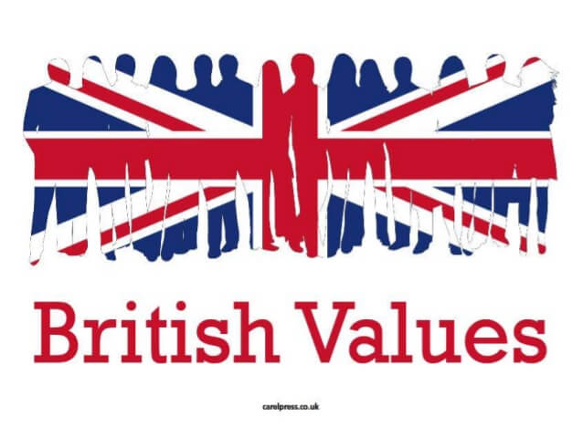 Image of British Values and Remembrance Week 