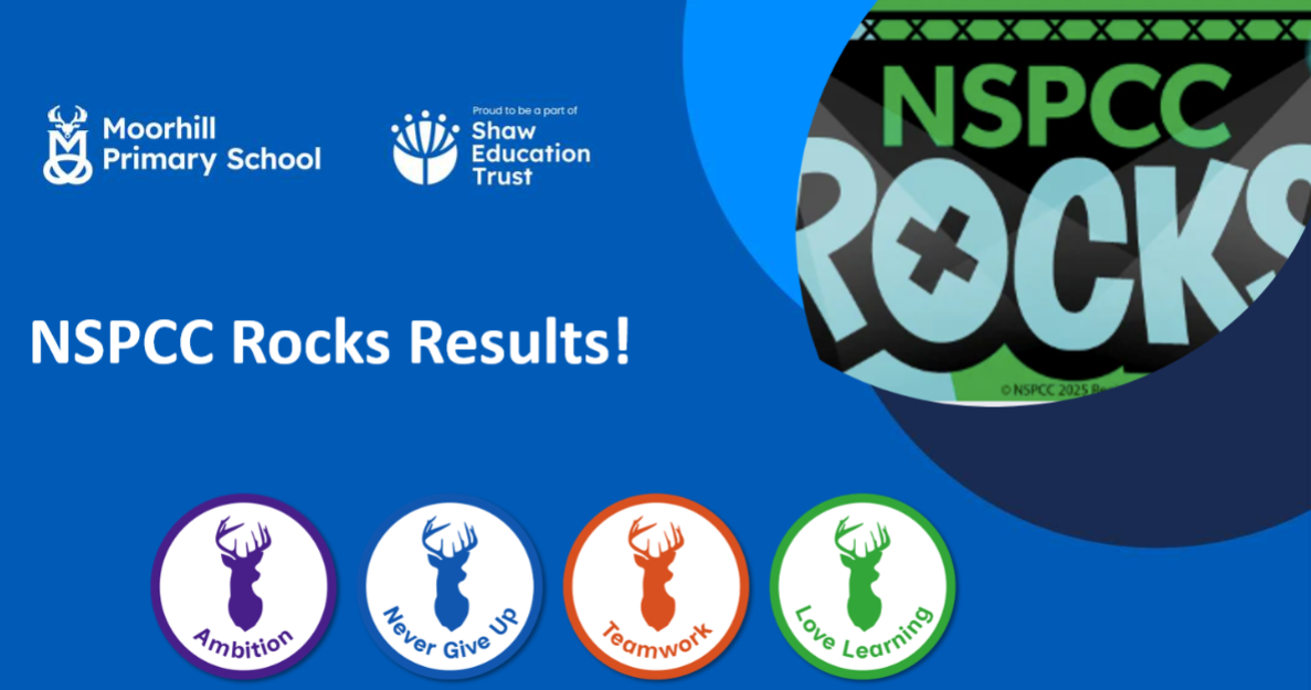 Image of Outstanding Success in National NSPCC Times Tables Rock Stars Challenge