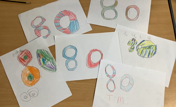 Image of R1MS Term 5 Week 3