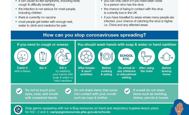 Image of Coronavirus advise