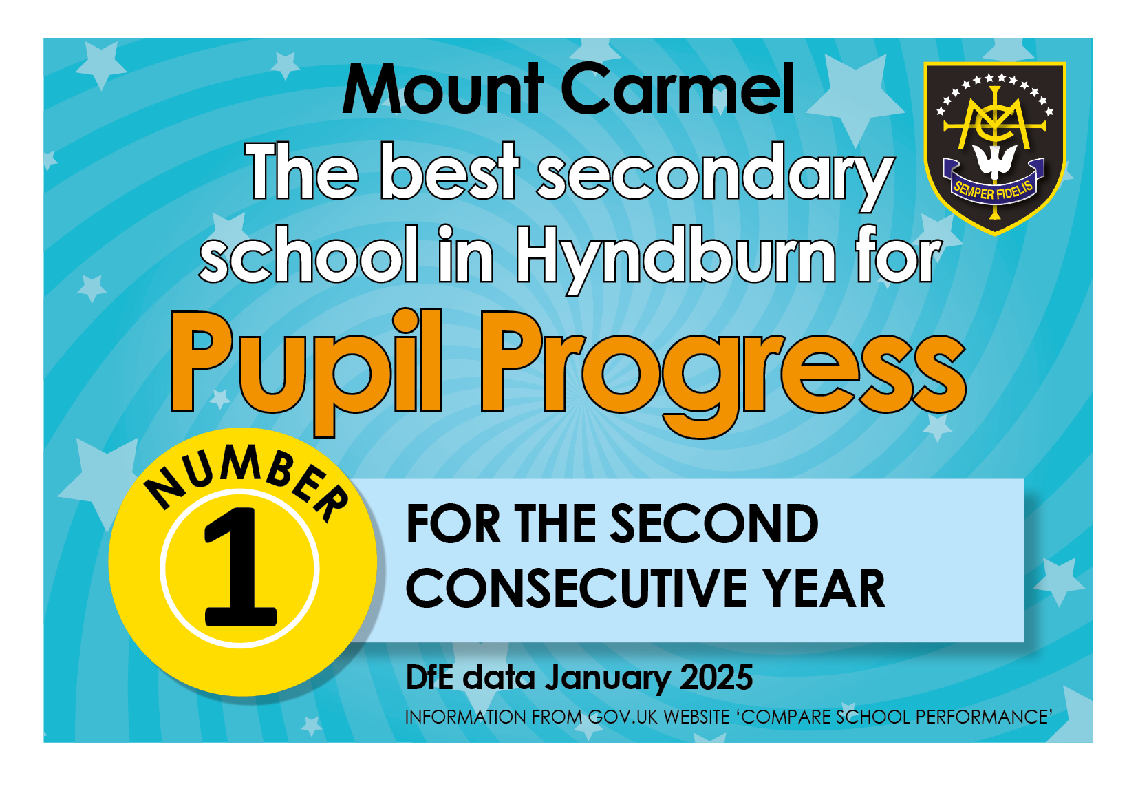 Image of The best secondary school in Hyndburn for Pupil Progress