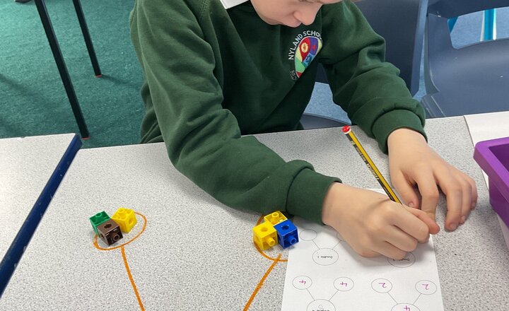 Image of Westbury Class Term 2 Week 3