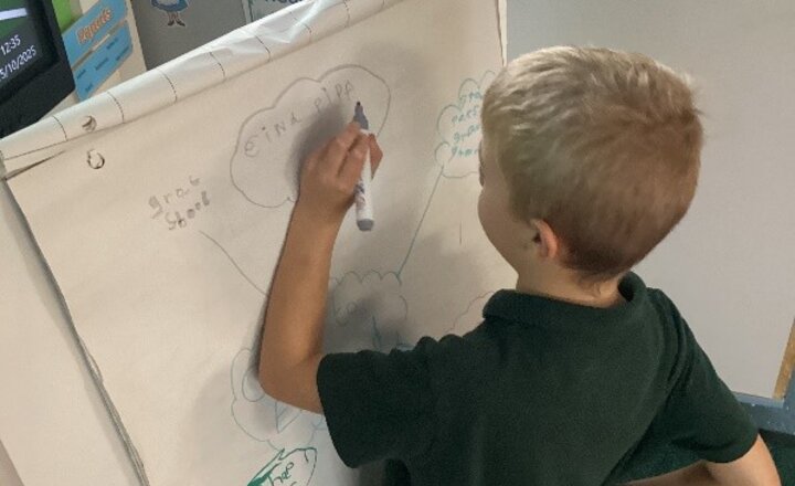 Image of Savernake Class Update