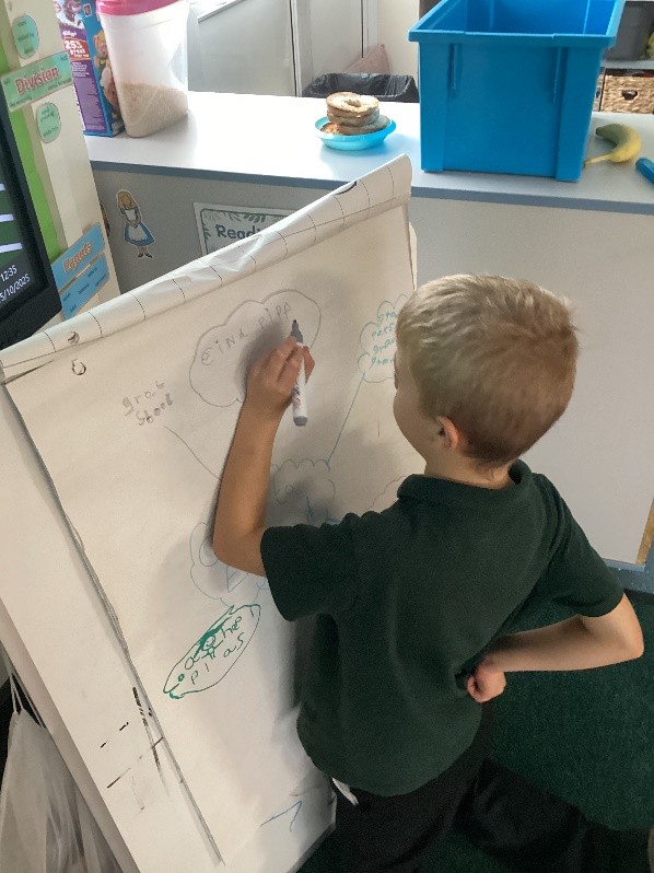 Image of Savernake Class Update