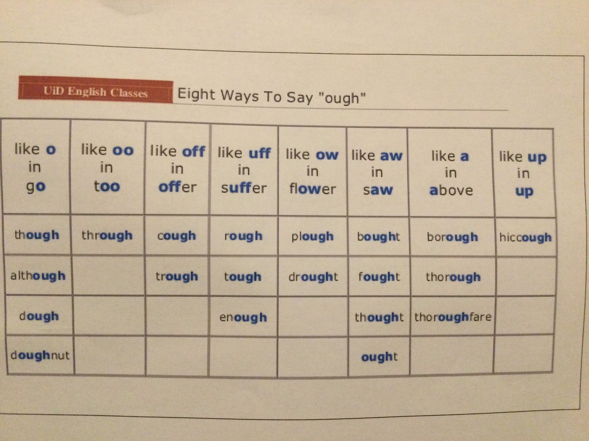 Image of Homework Task