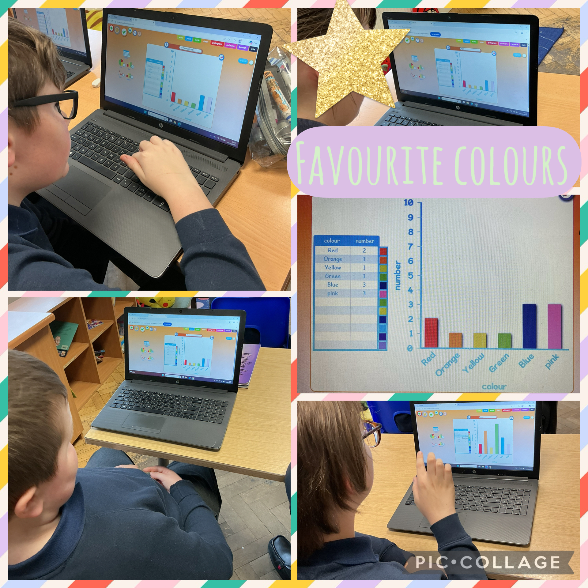 Image of Favourite colours 