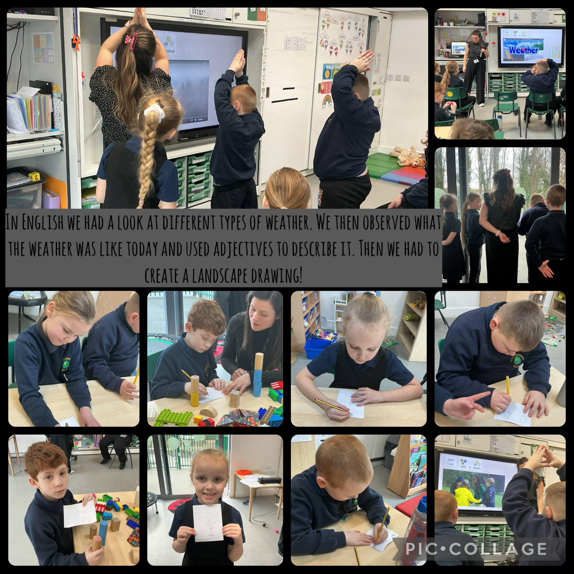 Image of How’s the weather?