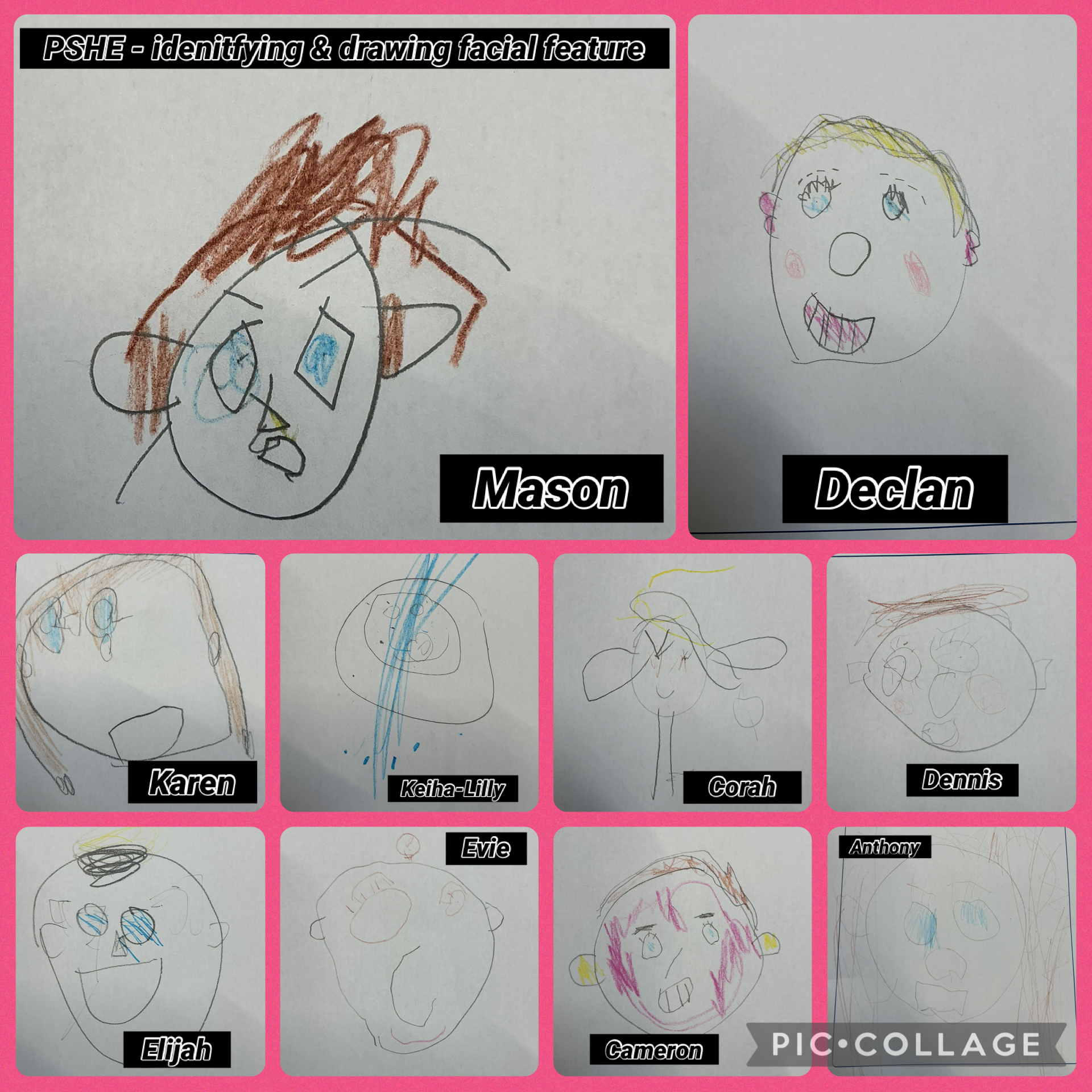 Image of Identifying & Drawing Facial Features 