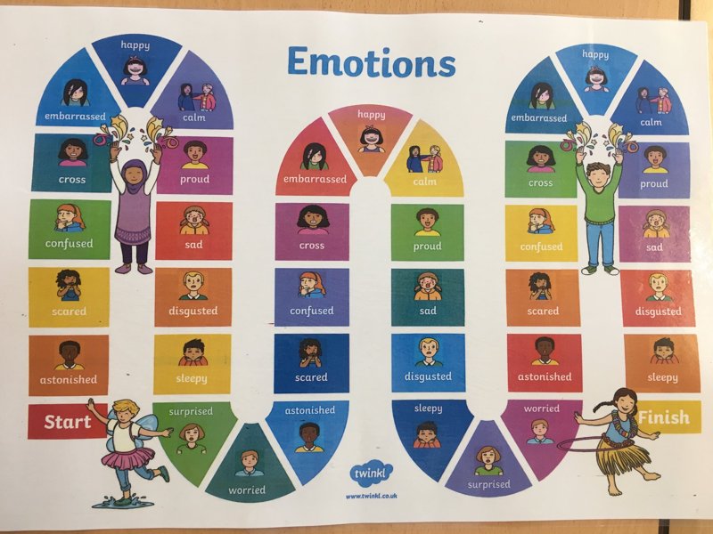 Emotions Game | Park Community Academy