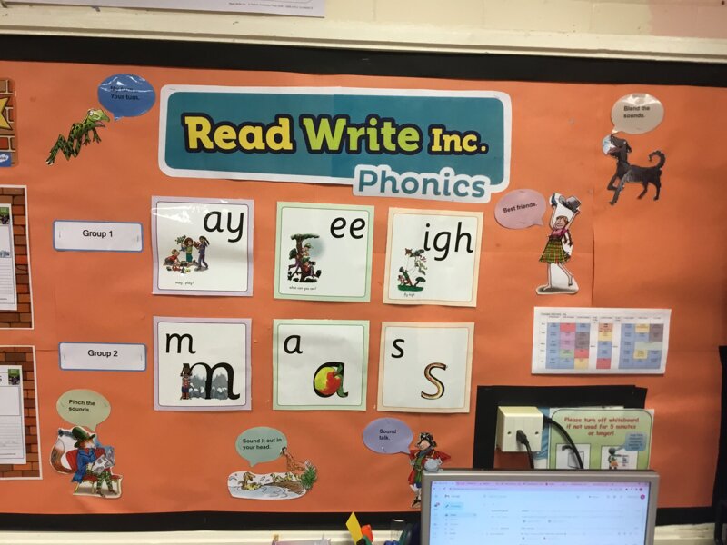 Read write inc phonics Park Community Academy