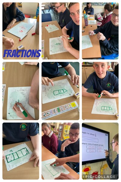 Image of Maths: Fractions