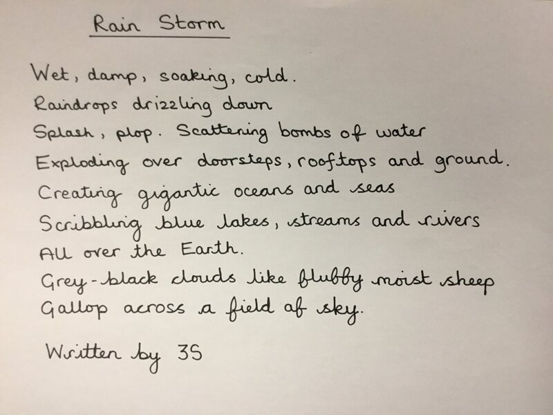 Image of 3S' amazing  Rain Storm poetry