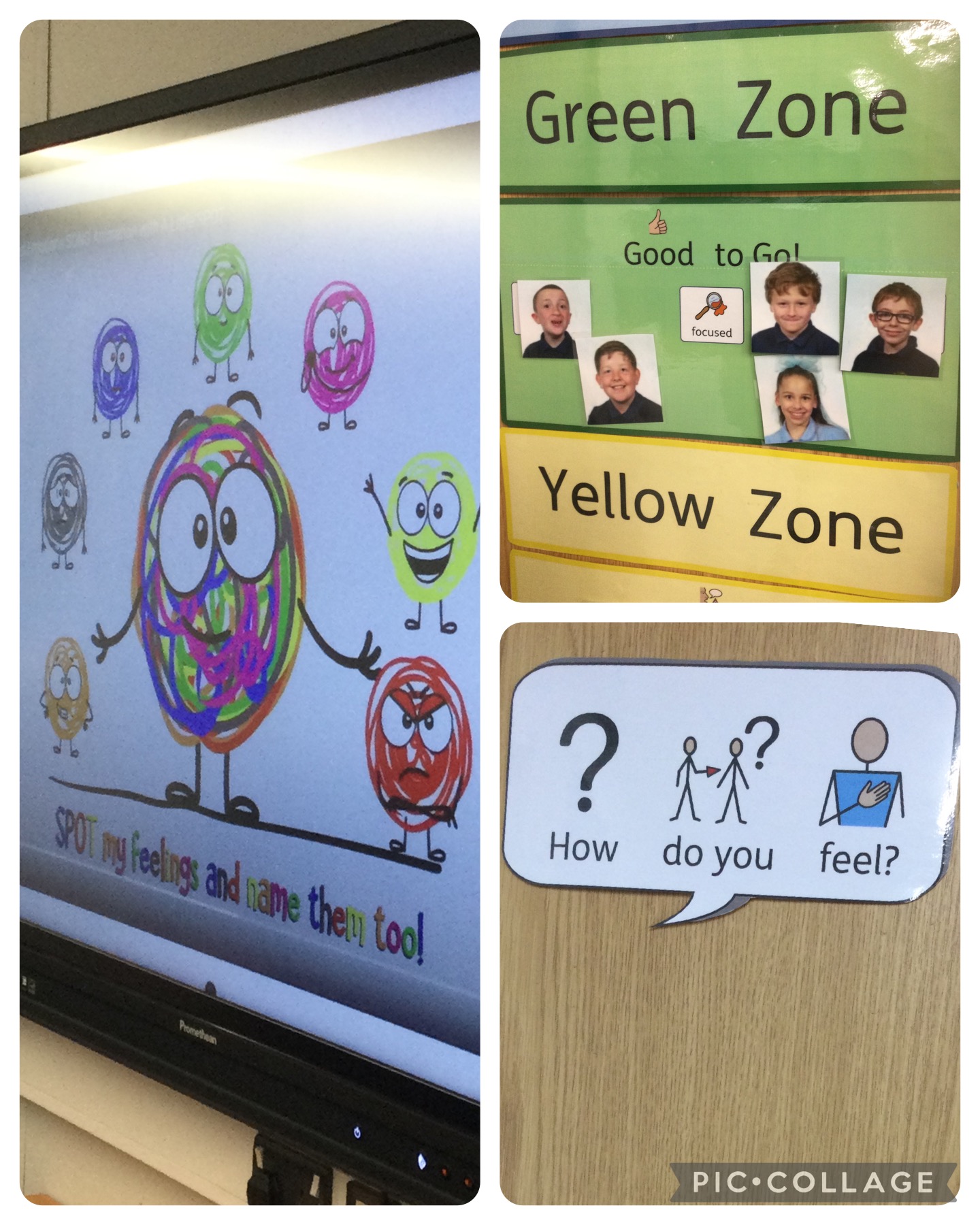 Image of The Zones of Regulation