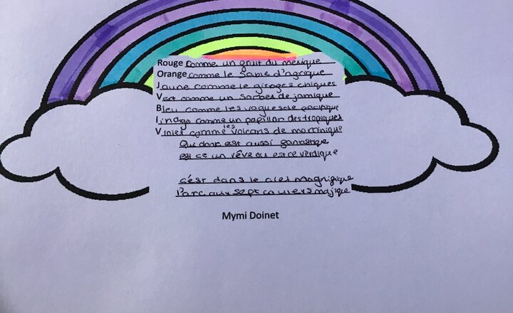 Image of MFL pupils write rainbow poems
