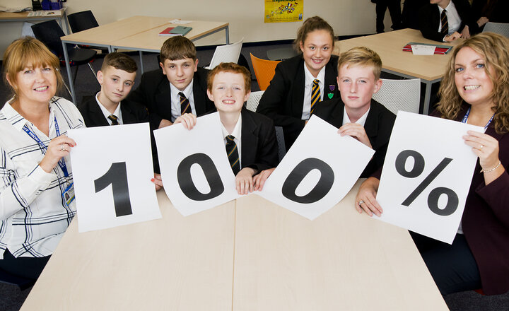 Image of Attendance - why it matters!