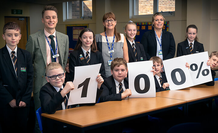 Image of Attendance - why it matters