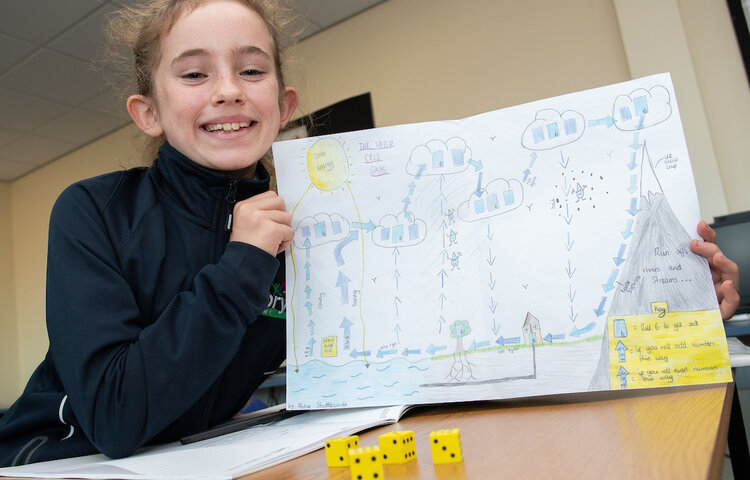 Image of Geography water cycle game