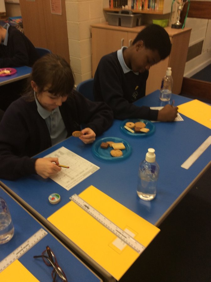 Biscuit Tasting | Pool House Community Primary School