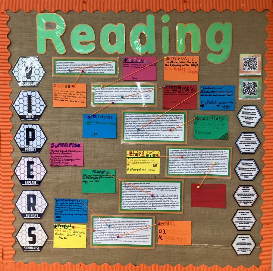 Reading Skills - Jurassic Park VIPERS Display - Gold Class - Spring ...