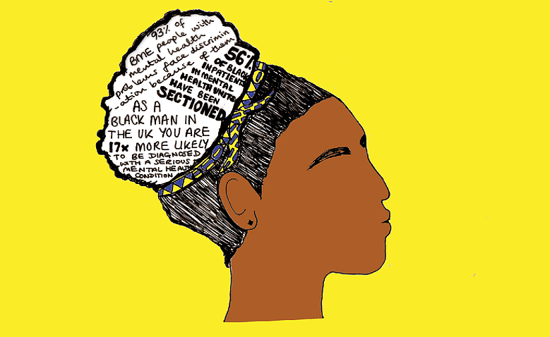 Image of Mental Health and Wellbeing - Black History Month