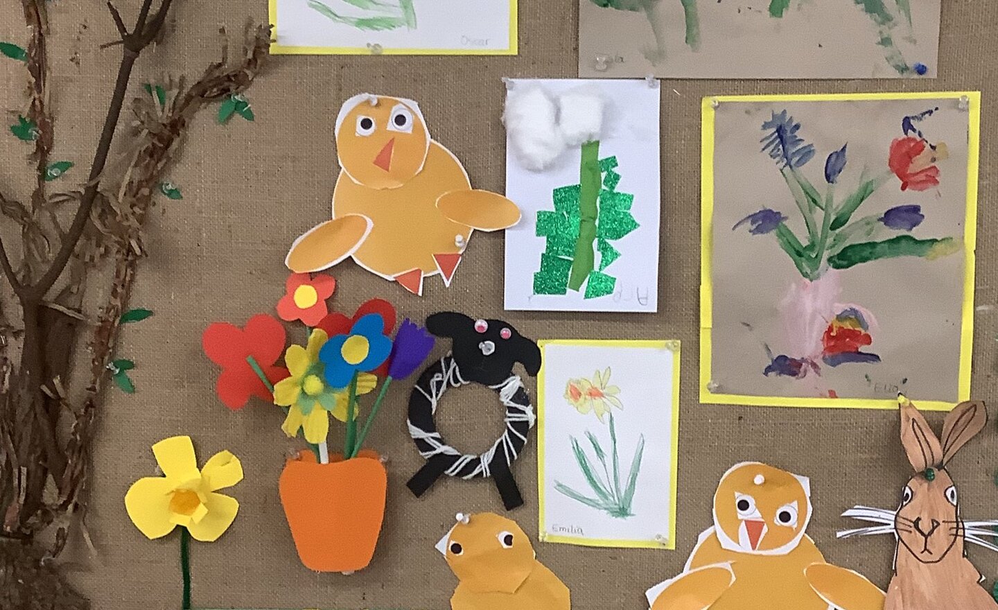 Image of Class 1 spring 2 Week 5 2026