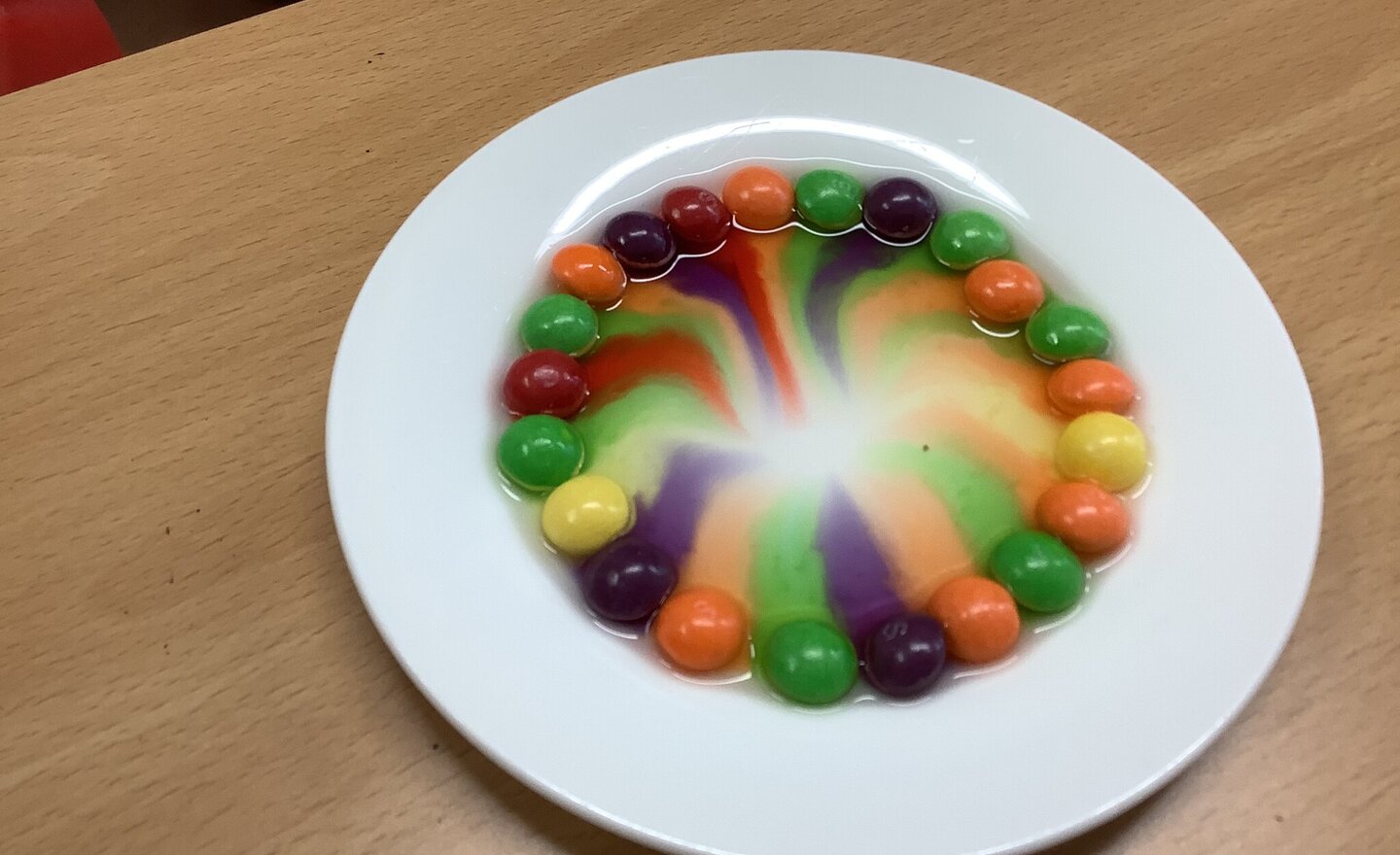 Image of Summer Term 2 - Week 3