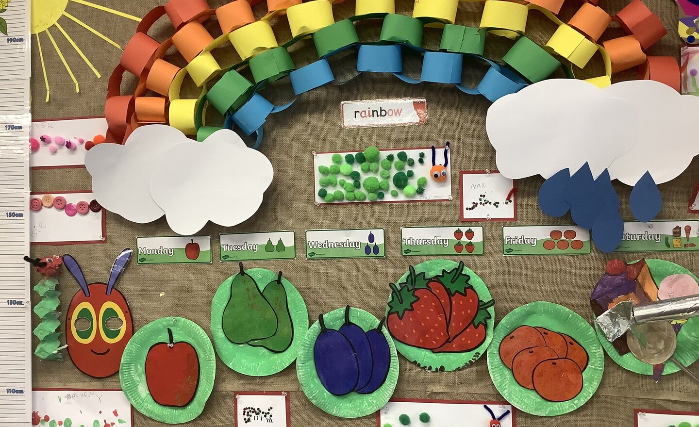 Image of Class 1 spring 2 week 5