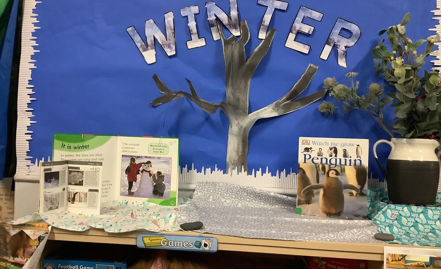 Image of Autumn Term 2-Week 7