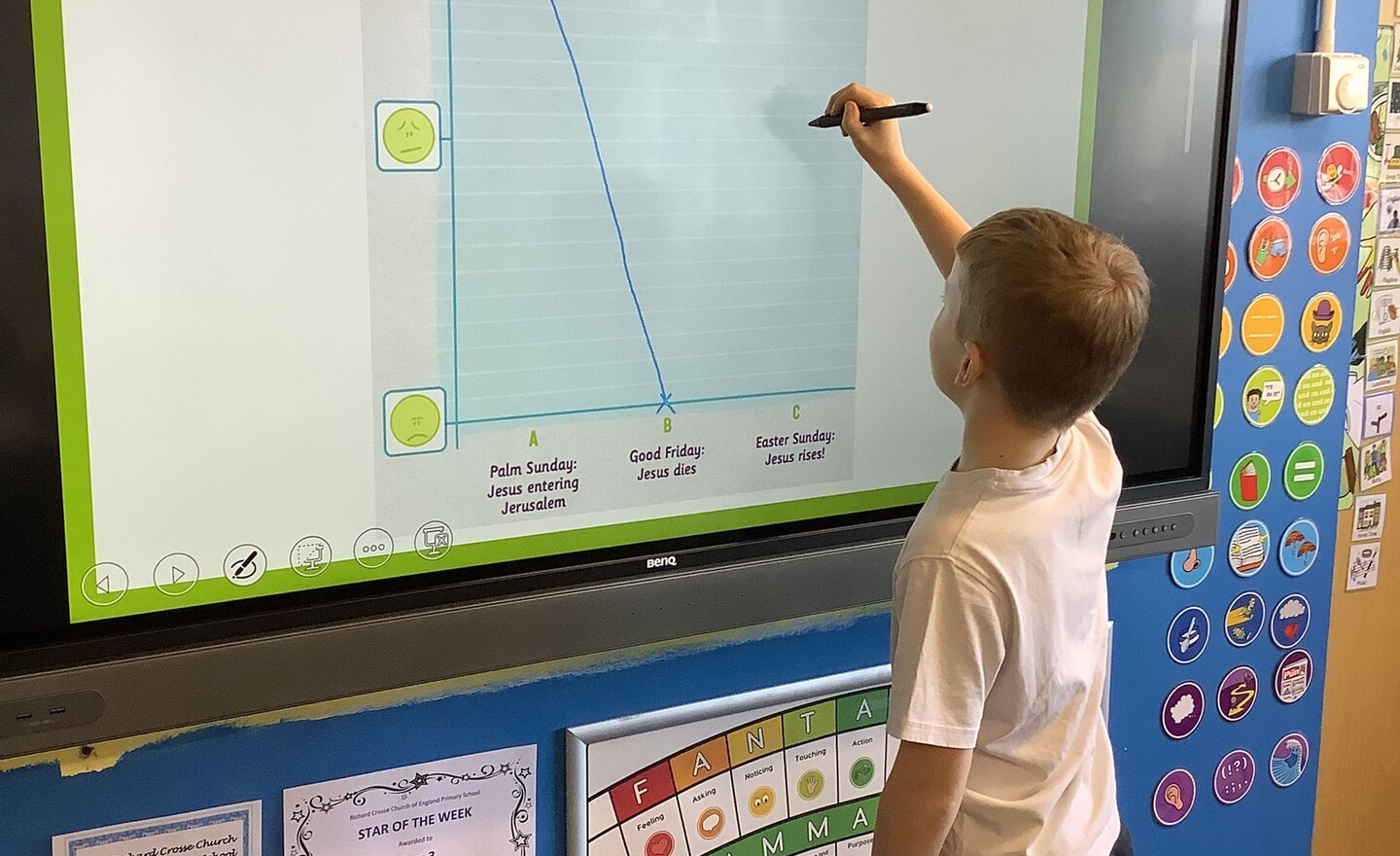 Image of Spring Term 2 - Week 3