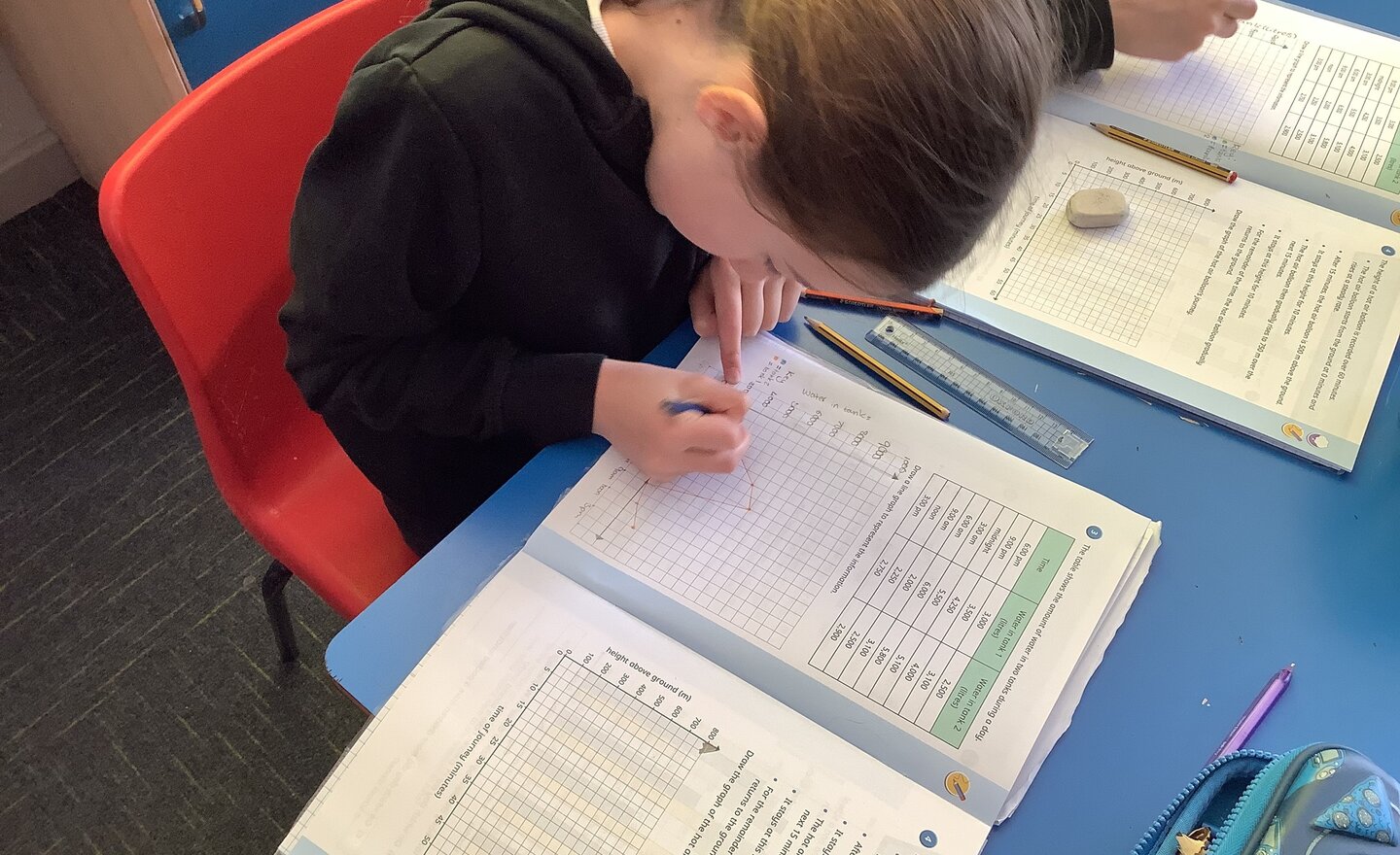 Image of Summer Term 1 - Week 4